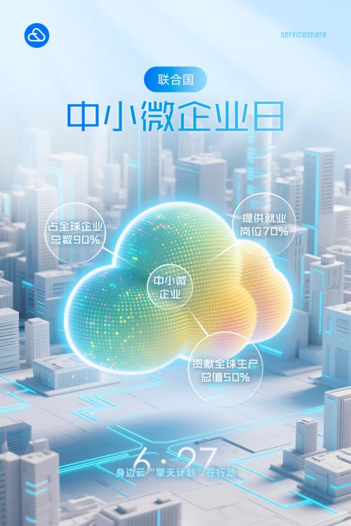 联合国支持的中小微企业日，身边云“擎天计划”提供10亿补贴及工具化产品助力企业突破发展瓶颈