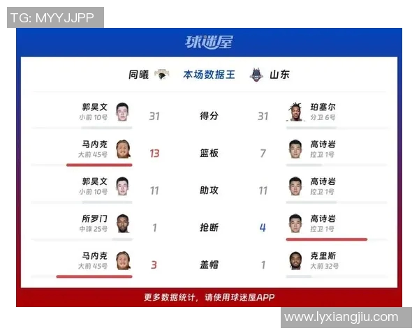 11月02日CBA常规赛 同曦vs青岛直播